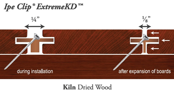 ExtremeKD Deck Fasteners